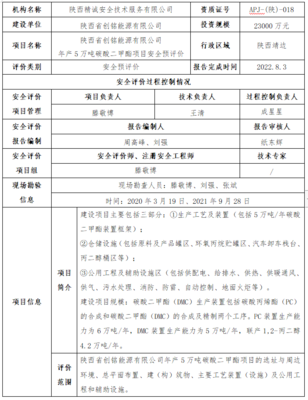 陕西省创铭能源碳酸二甲酯项目安全预评价网上公开信息表